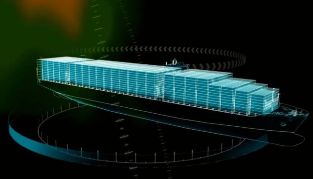 Largest Container Ship in the world