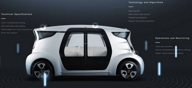 MC2 Self-Driving Vehicle (3)