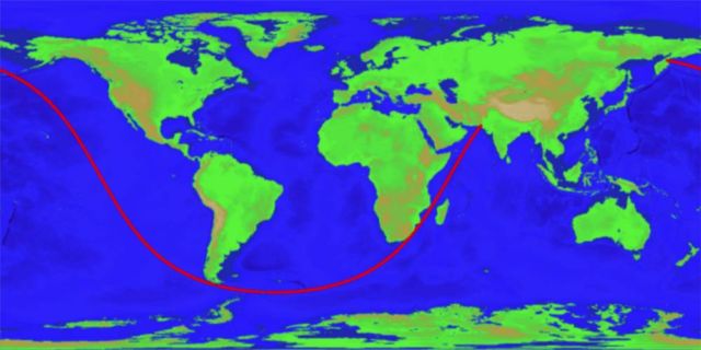 The Longest Straight path you could Travel