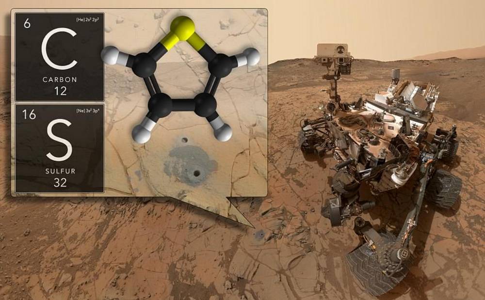 Evidence of Life Found on Mars