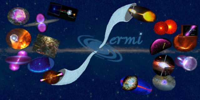 Fermi 10th anniversary Science Playoffs 