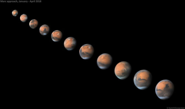 Mars Approach
