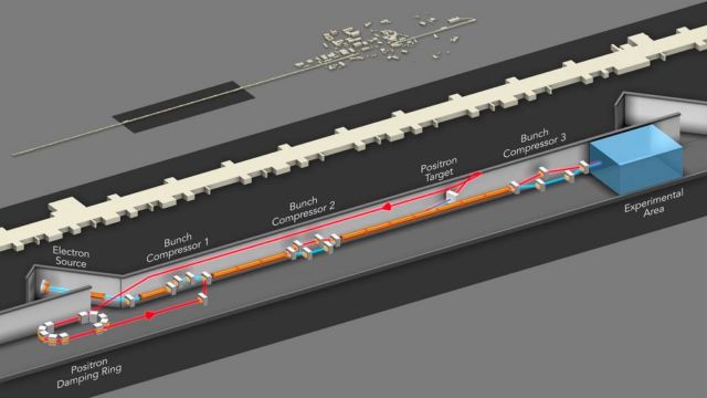 Revolutionary 1,000 times smaller Accelerator Science