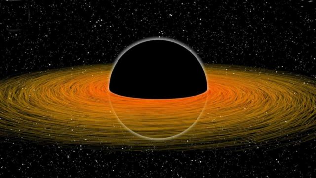 What exactly are Black Holes