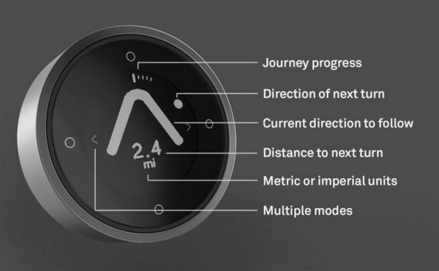 Beeline Moto Simple Navigation for Motorcycles (1)