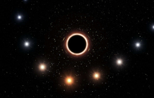 Einstein's Theory of Relativity proven right in Black Hole Gravity test