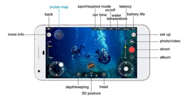 The Deepest personal Diving Underwater Drone (1)