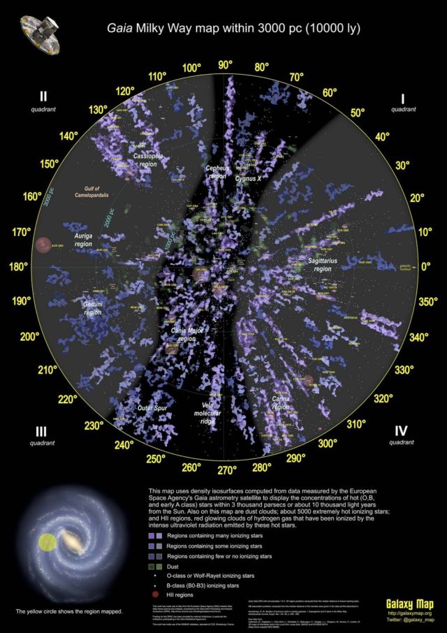 3D map of 400,000 Stars located within 10,000 light-years from us