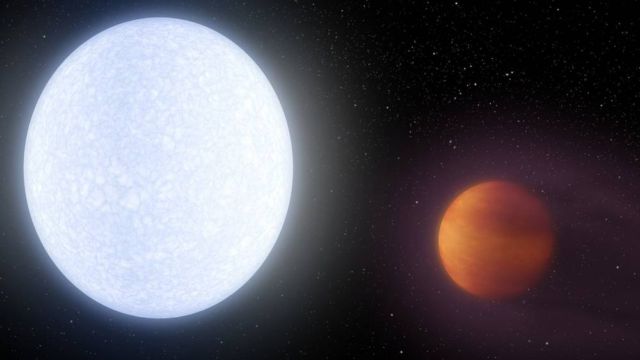 Exoplanet Kelt-9b