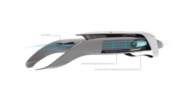 Hydropace Electric Hydrofoil Catamaran (1)