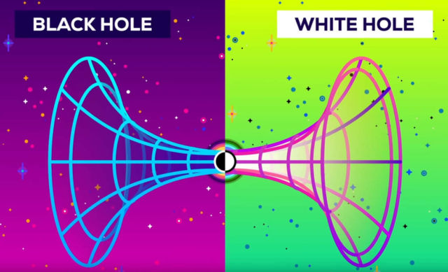Wormholes Explained 