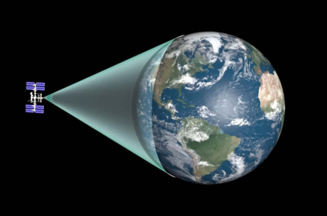 How Much of the Earth can you see at once