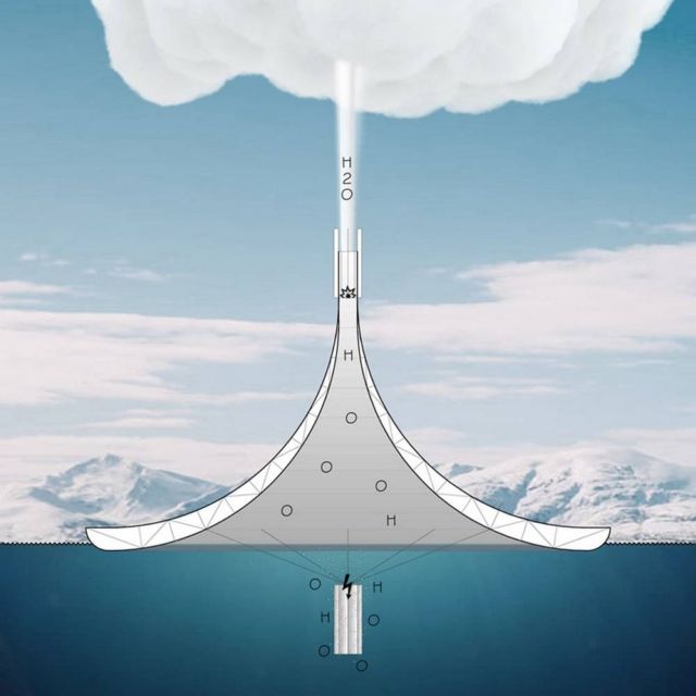 Cloud Maker concept to protect us from Global Warming (2)