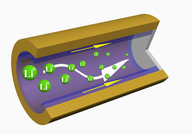 The Next Generation Metal Batteries will last Twice as long