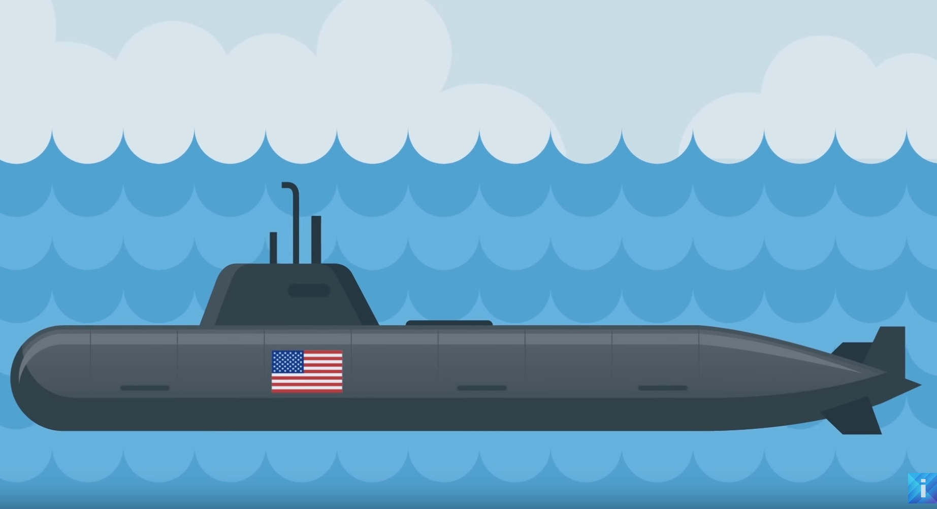 Submarine Facts