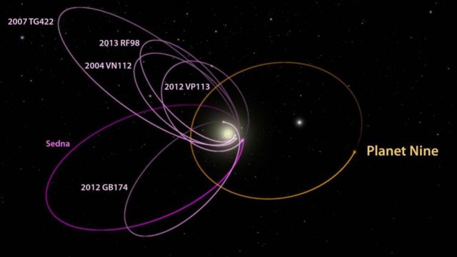 Farout- the farthest object known in our Solar System (2)