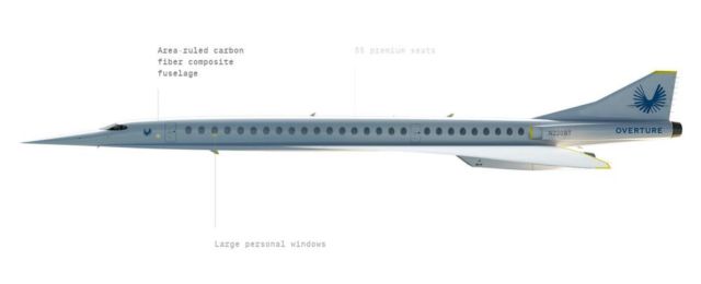 Boom Supersonic passenger airplane (7)