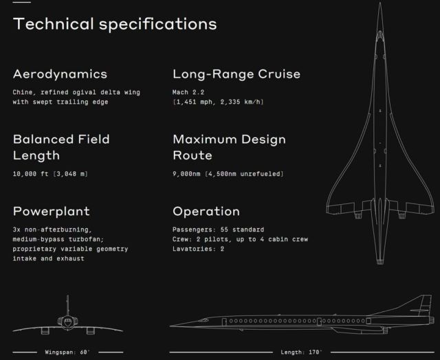 Boom Supersonic passenger airplane (2)