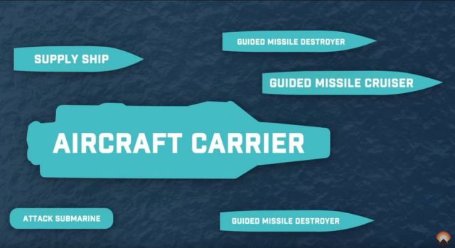 Aircraft Carrier (1)