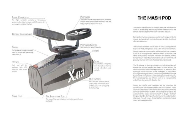 Flying Hospital concept for disaster relief (1)