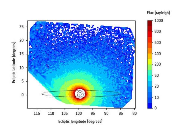 Earth's Atmosphere stretches out beyond the Moon