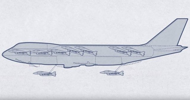 The Crazy 747 Aircraft Carrier Concept 2