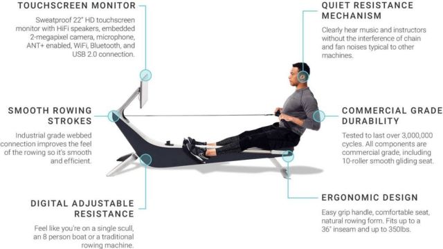 Hydrow rowing machine