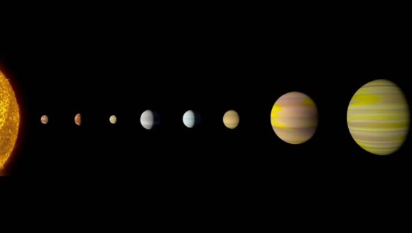 Our Solar System Is Weirder Than You'd Think | WordlessTech