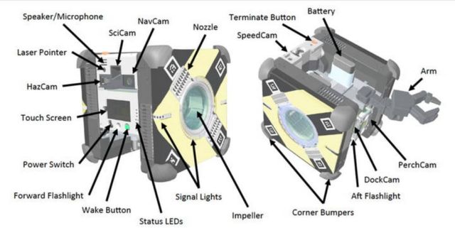 Robotic Bees to Join the Space Station