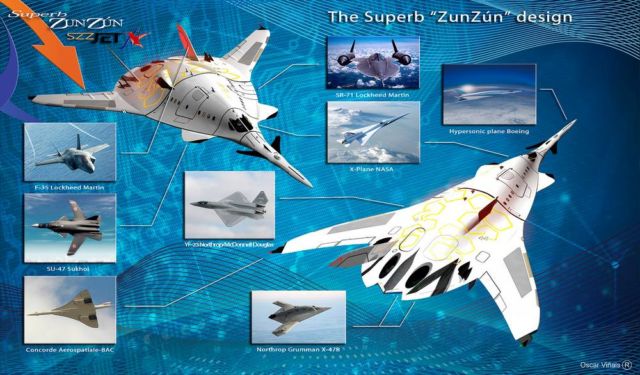 SZZ 'Superb ZunZún' Supersonic business Jet (1)
