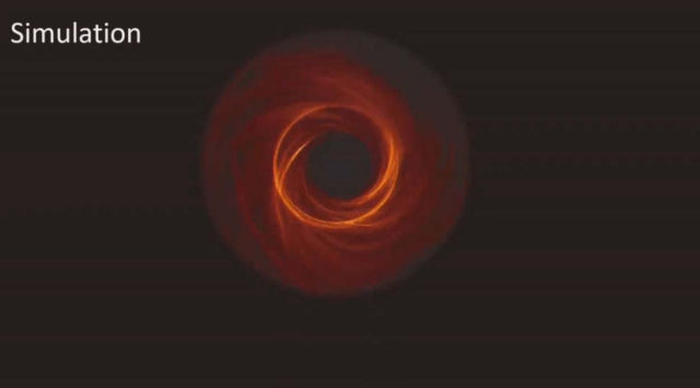 The first ever Black Hole image simulation