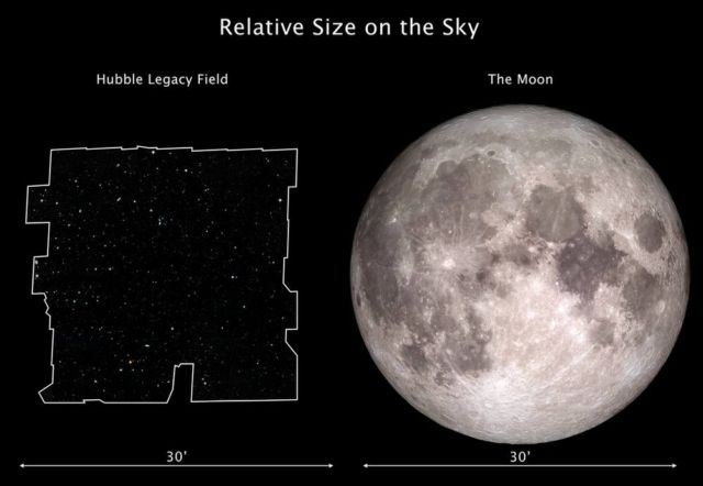 Zooming in 265,000 Galaxies