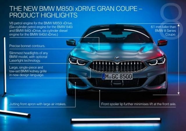 new BMW 8 Series Gran Coupe. (6)