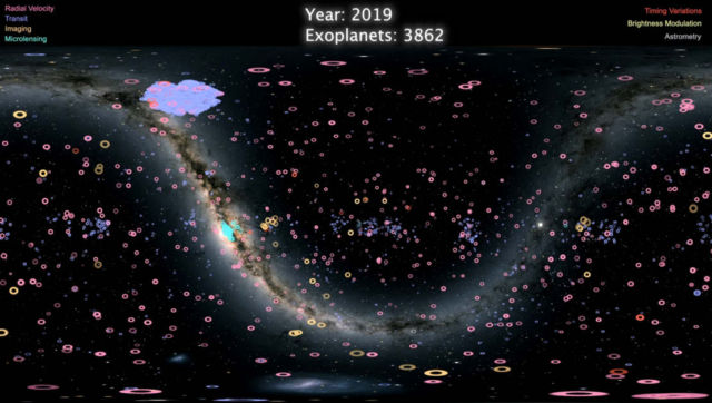 An Incredible Map of the 4000 Exoplanets