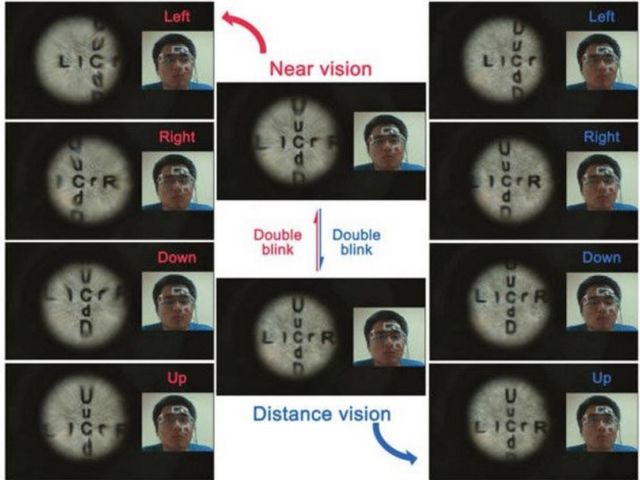 New Contact Lenses that Zoom on command