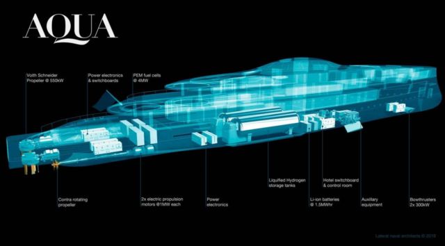 Aqua Superyacht Concept (31)