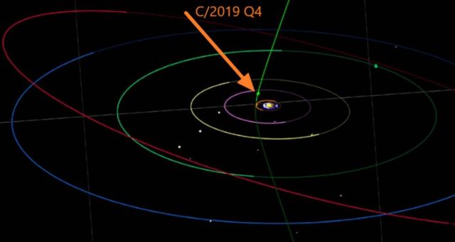 Astronomers spotted another Interstellar Object 