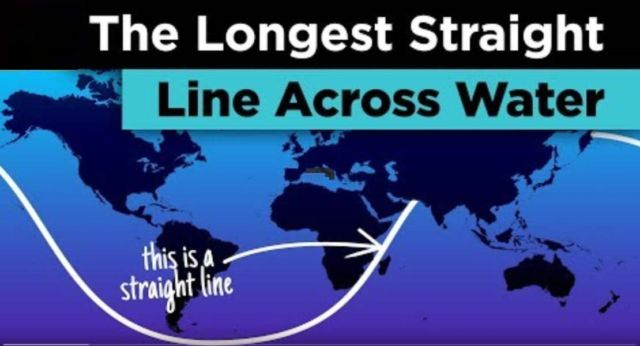 Whats the Longest Straight Line you can Sail without touching Land 1