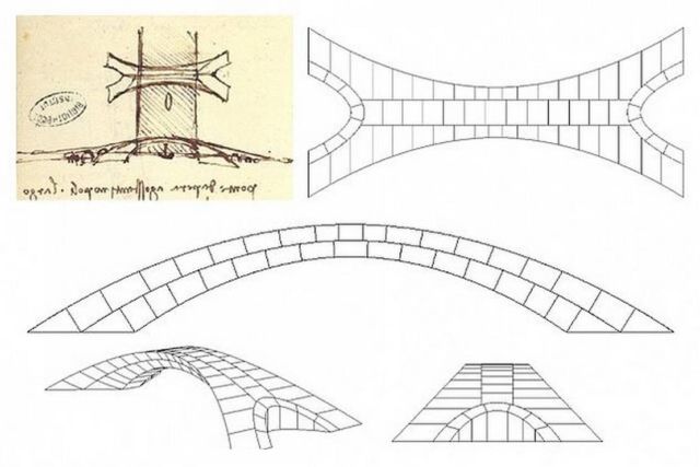 Leonardo di Vinci's Bridge