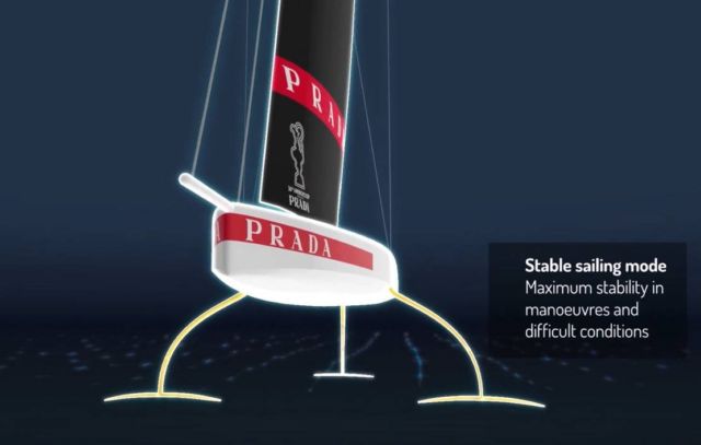 Prada AC75 Luna Rossa monohull (5)