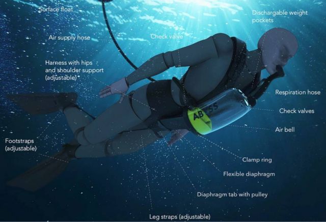 Exolung Underwater Breathing Device (2)