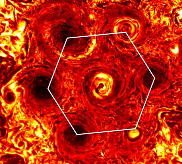 Massive Cyclones on Jupiter form a giant Hexagon