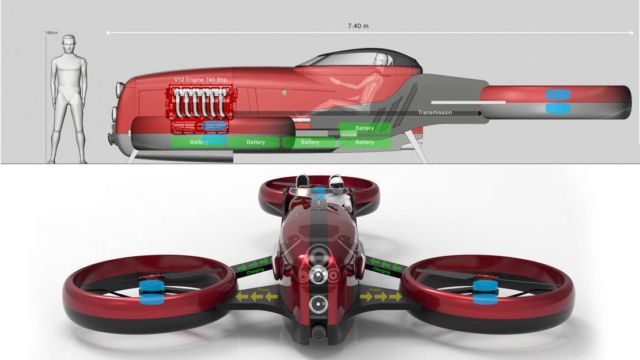 Lazzarini Formula Drone Concept ONE (7)