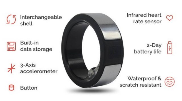 Circular Smart Ring (5)