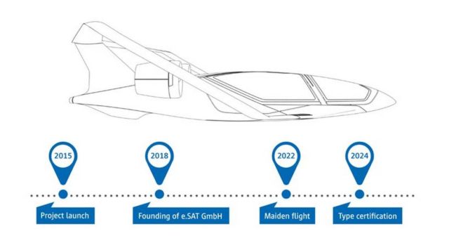 eSAT Silent Air Taxi (3)