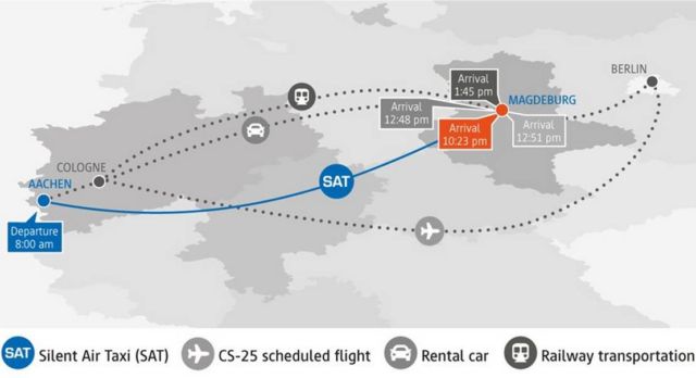 eSAT Silent Air Taxi (2)