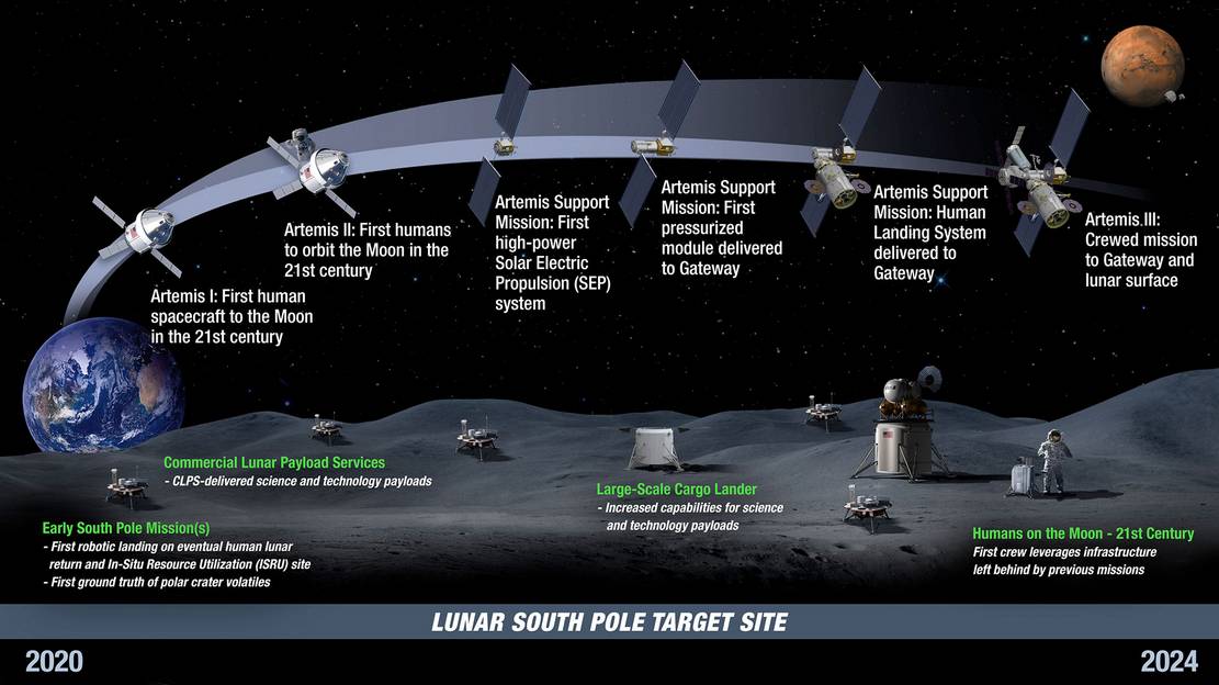 Artemis Base Camp on the Moon (3)