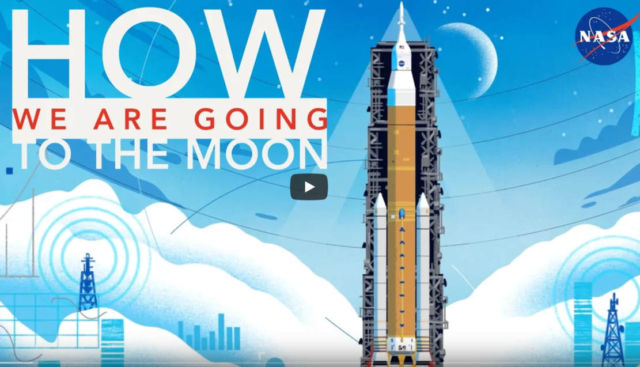 How we are going to the Moon