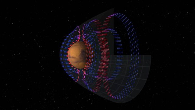 First Maps of Electric Currents around Mars that are Fundamental to Atmospheric Loss