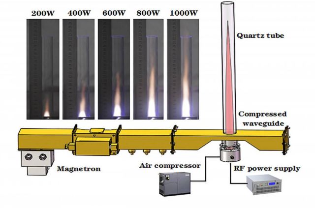 Jet Propulsion with Air Plasma